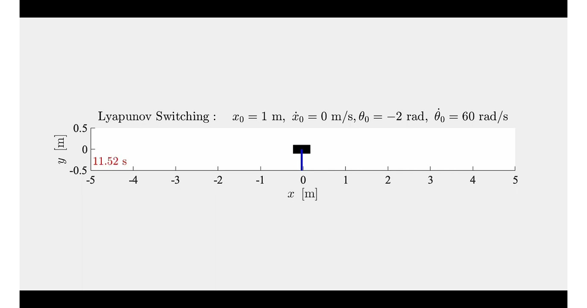 Nonlinear Swing-Up and Stabilization of an Inverted Pendulum on a Cart