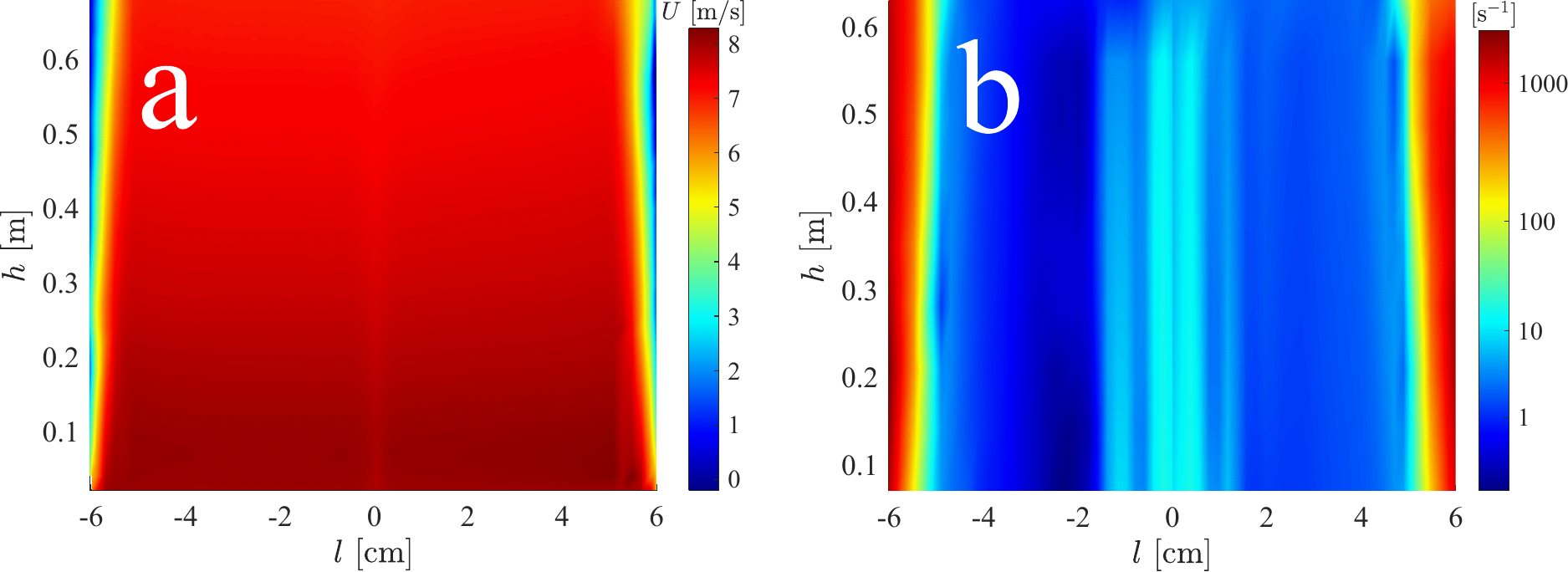 Velocity and vorticity maps from SOLIDWORKS simulations of the vertical wind tunnel's observation chamber, showing flow uniformity in the core and high vorticity at the centering wires.